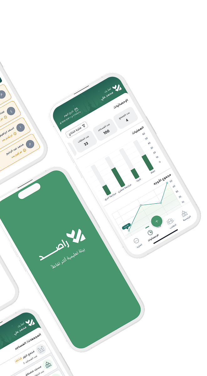 راصد الحلقات القرآنية
